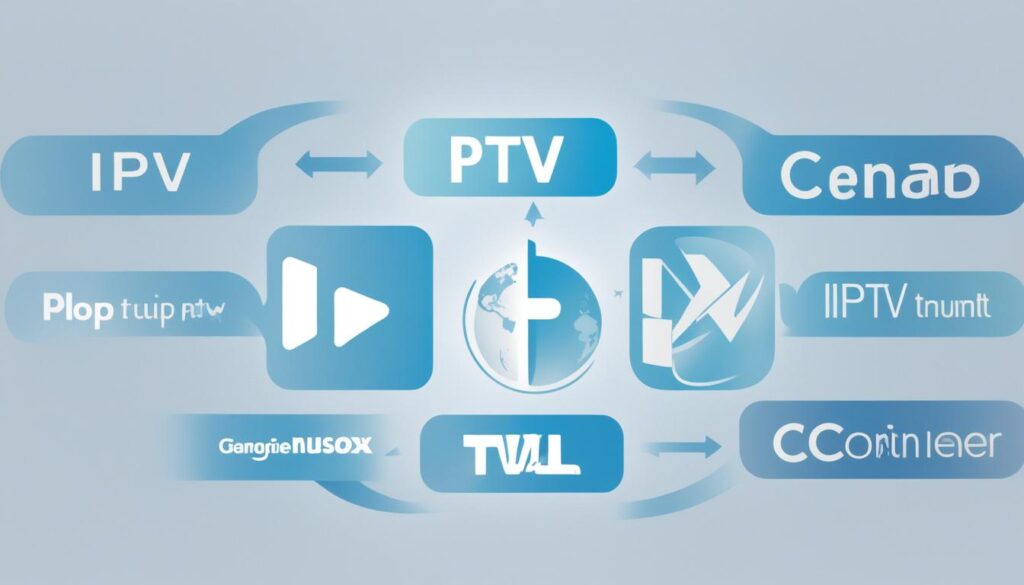 IPTV equipment setup