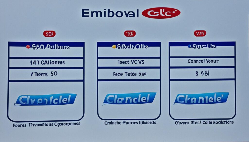 cost-effective IPTV options cost-effective IPTV options
