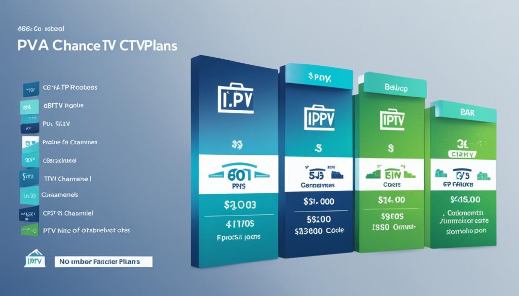 IPTV price plans comparison